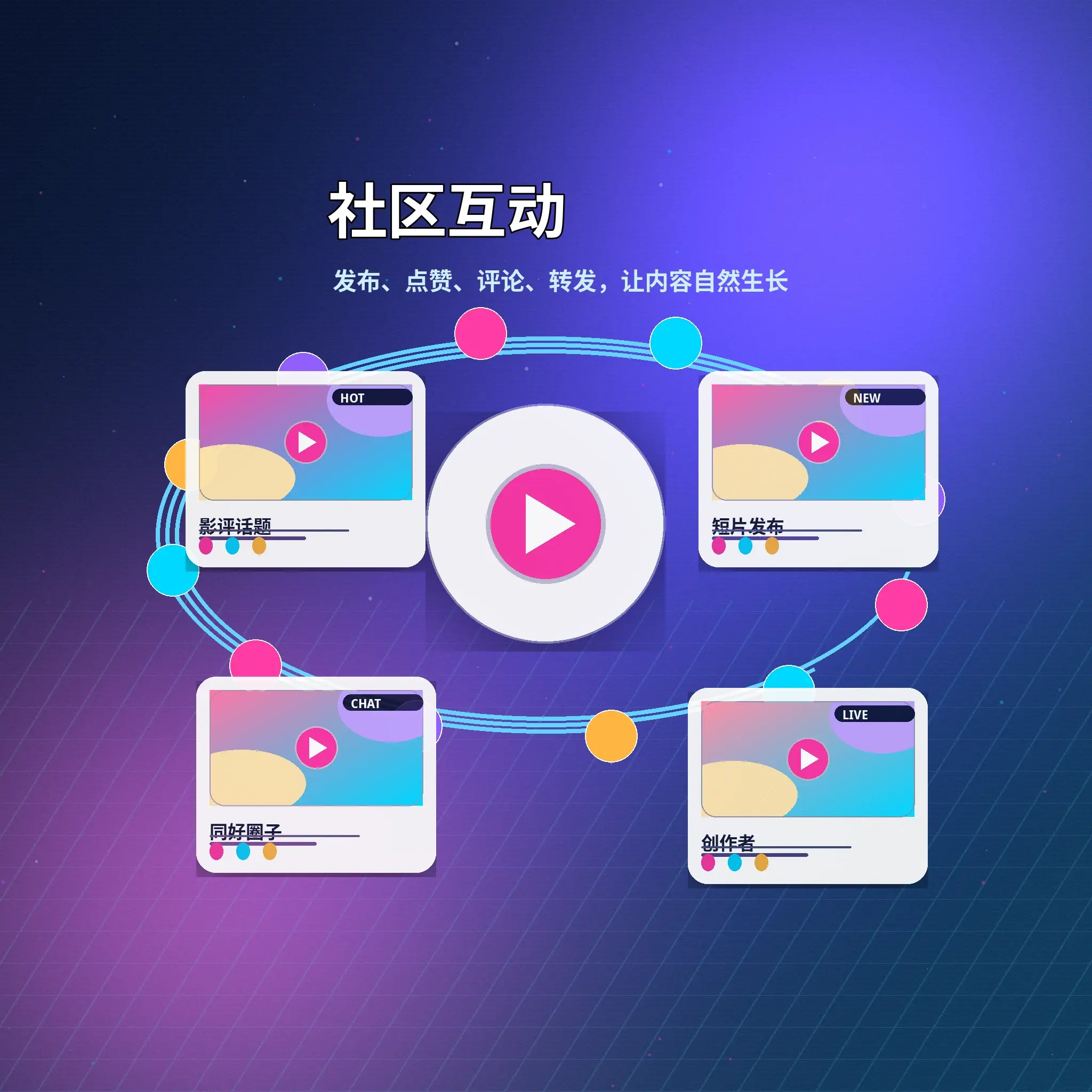 蘑菇视频社区话题讨论与创作者互动
